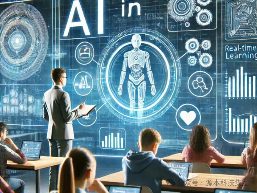 艾弗森贝博ballbet官网科技-本科生掌握大数据、云原生、AI-竞赛保研求职的“超车秘籍”来了！